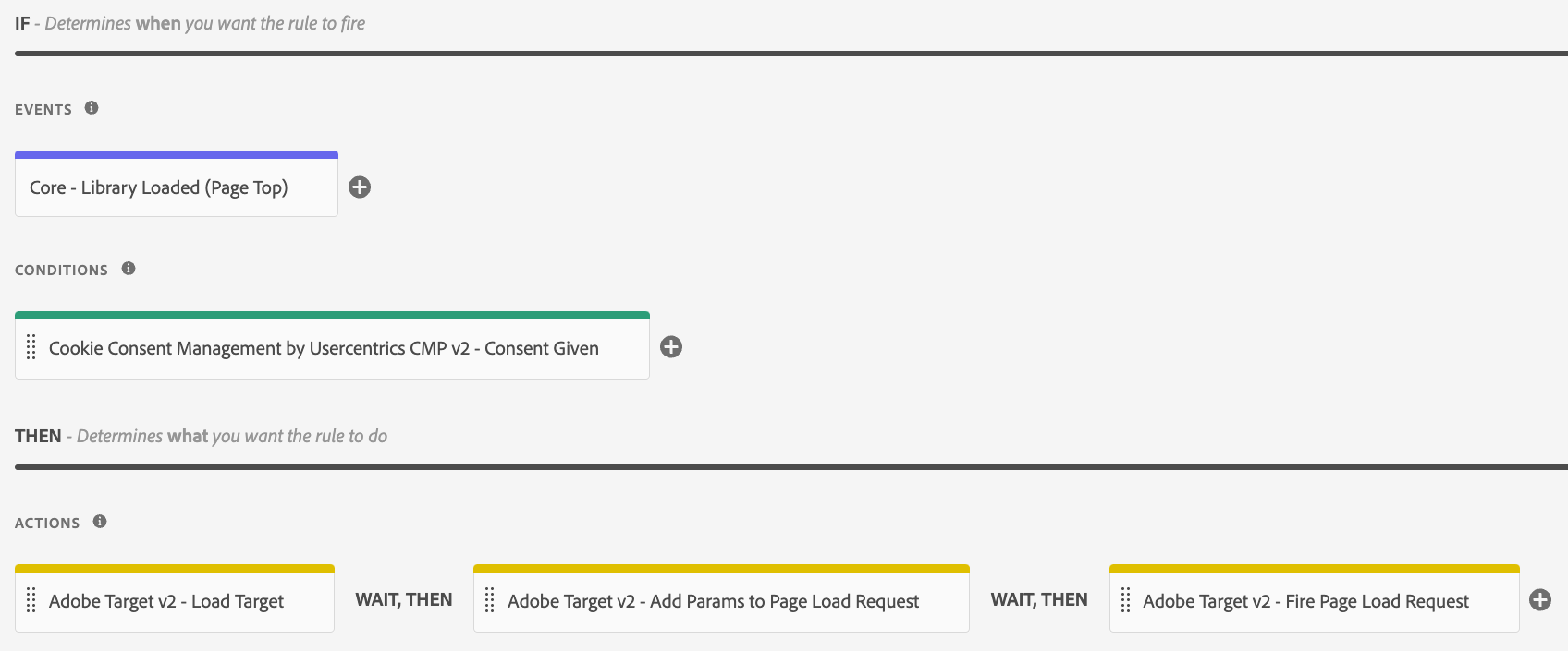 rule for Adobe Target without the ECID-Feature enabled